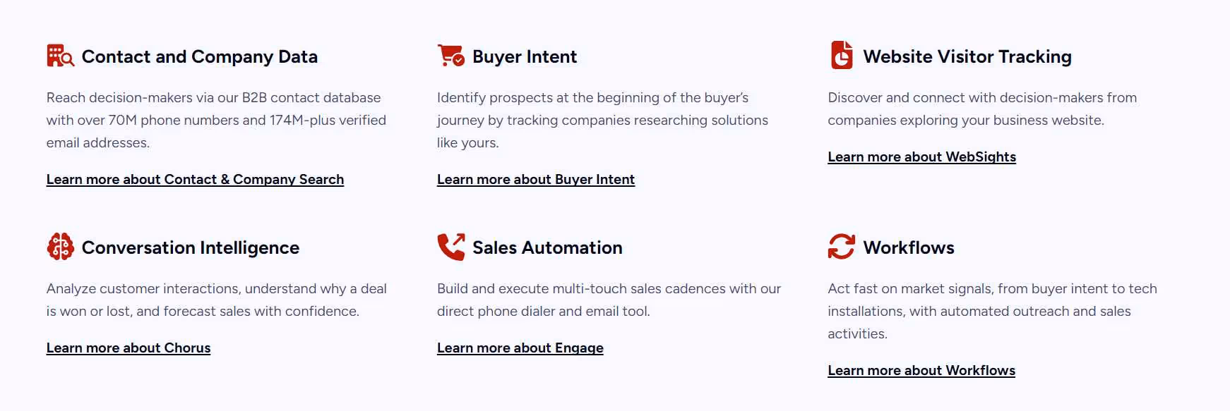 zoominfo features