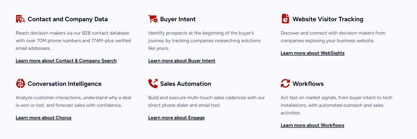 zoominfo features