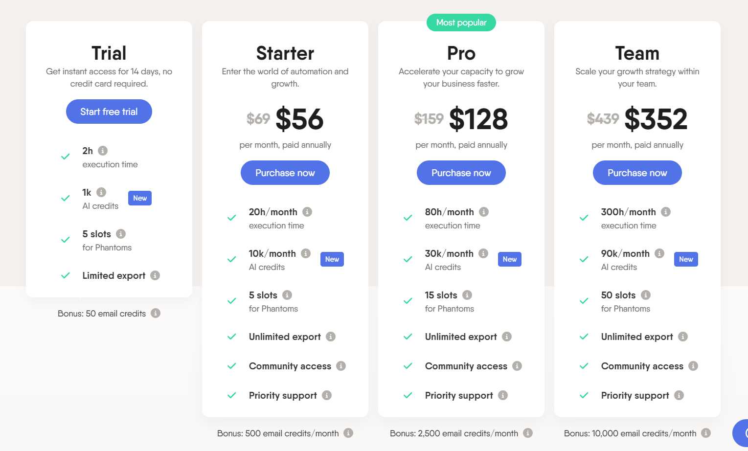 phantombuster pricing