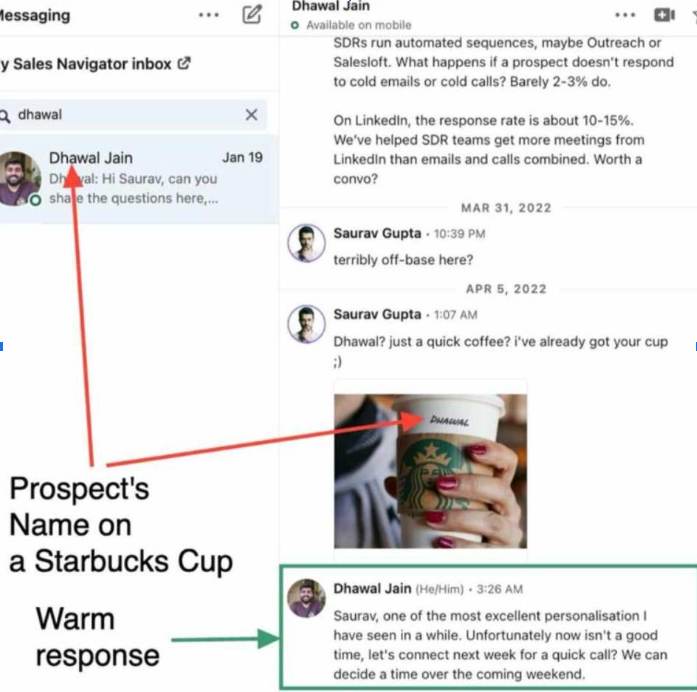 SalesRobot hyper-personalization