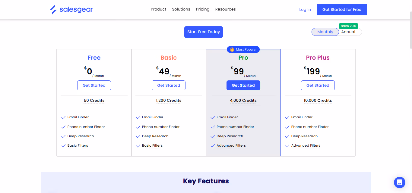 What is Salesgear pricing