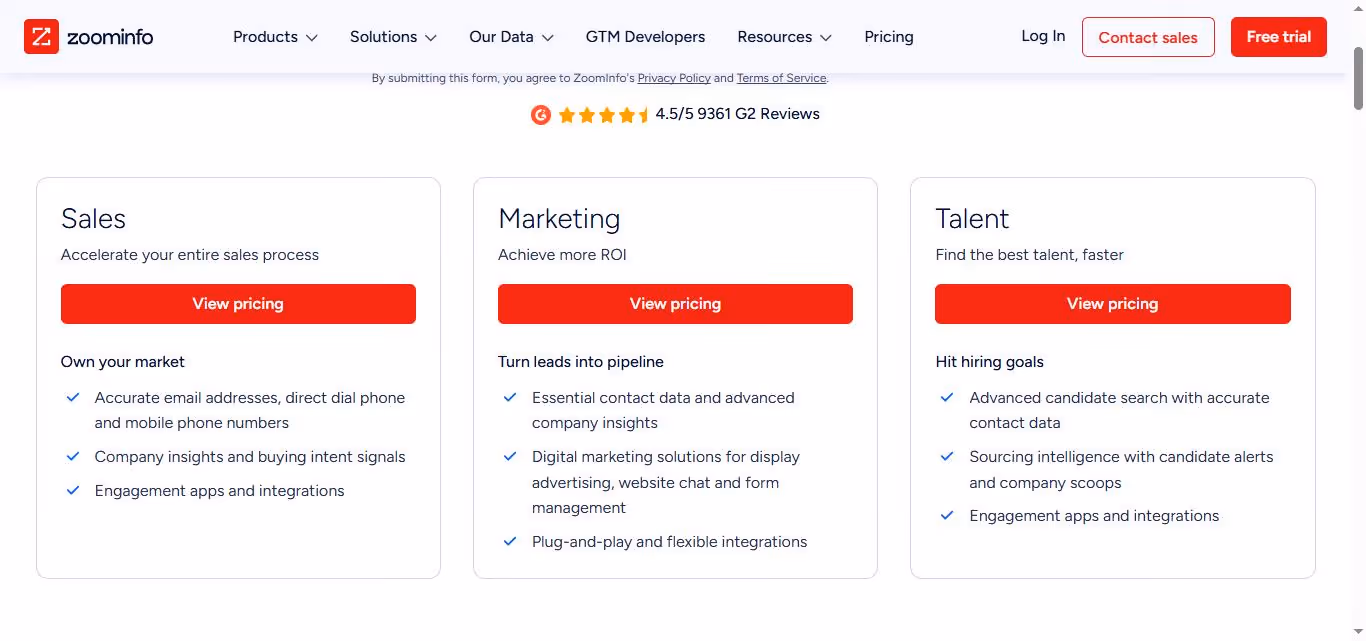 ZoomInfo SalesOS pricing