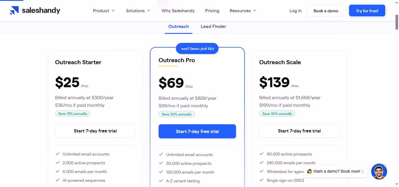 saleshandy pricing