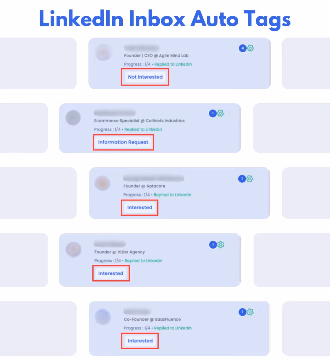 LinkedIn A