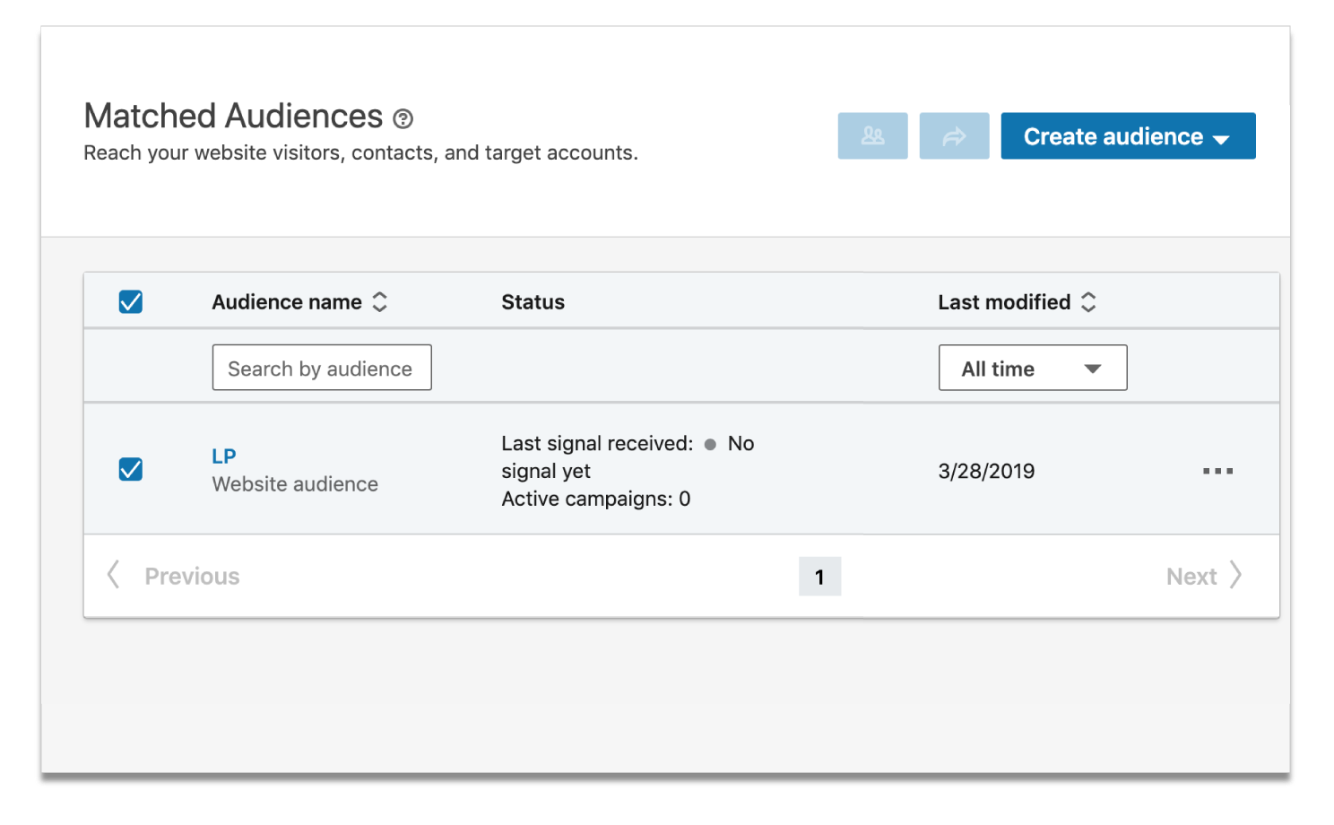 LinkedIn Matched Audiences