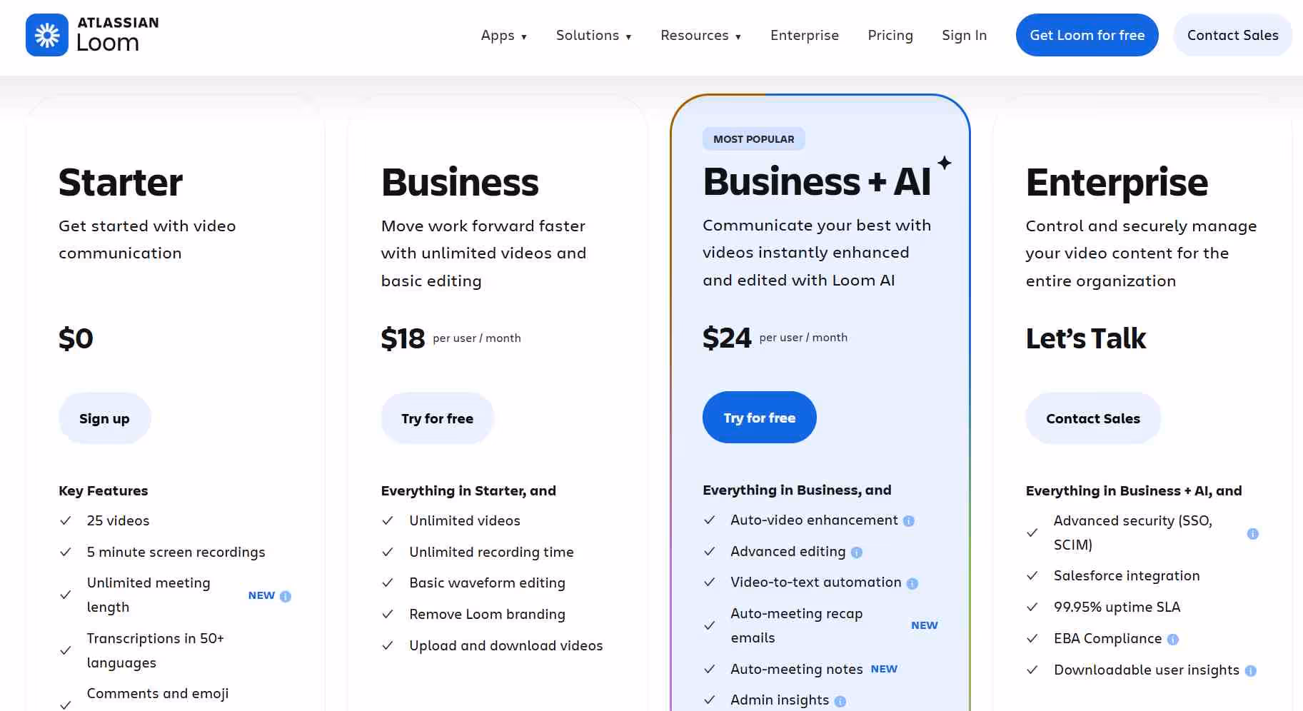 A screenshot comparing different Atlassian Loom pricing plans: Starter, Business, Business + AI, and Enterprise.