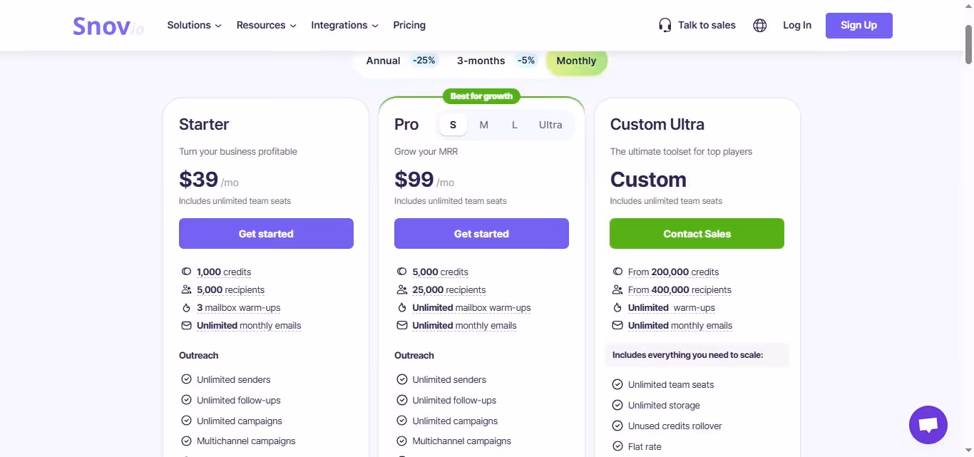 snov pricing