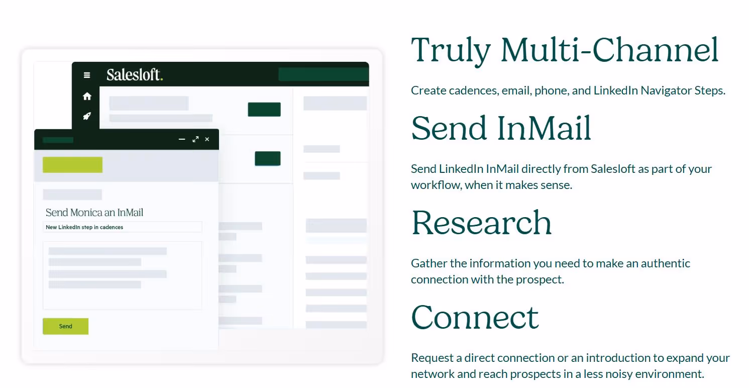 Salesloft's multi-channel approach to sales cadences using email, phone, and LinkedIn.