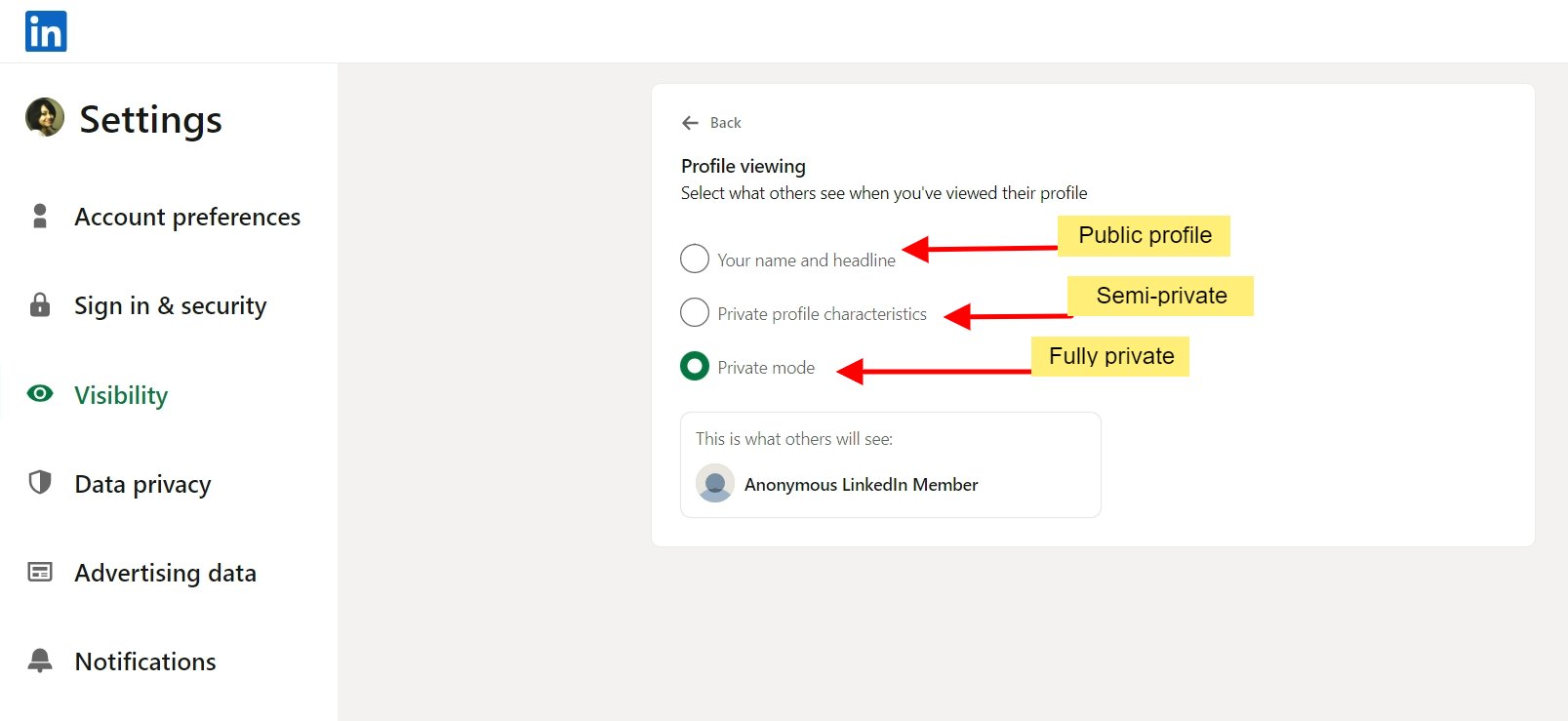 Searching on Private and semi-private mode on LinkedIn.