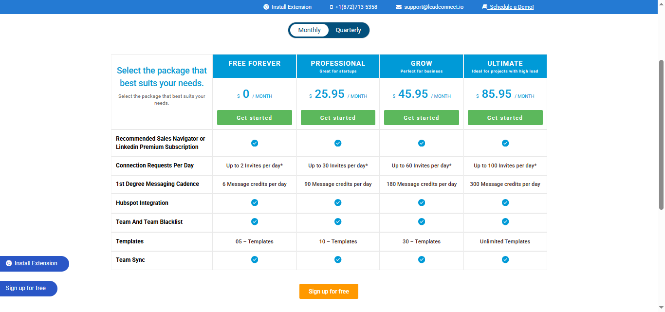 Lead Connect pricing