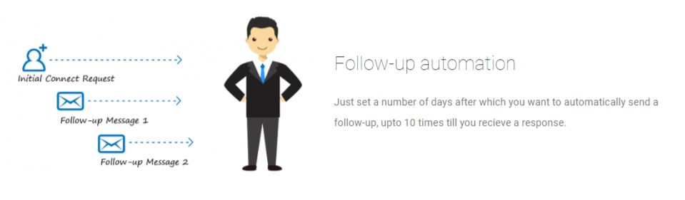 Auto follow up feature Lead Connect
