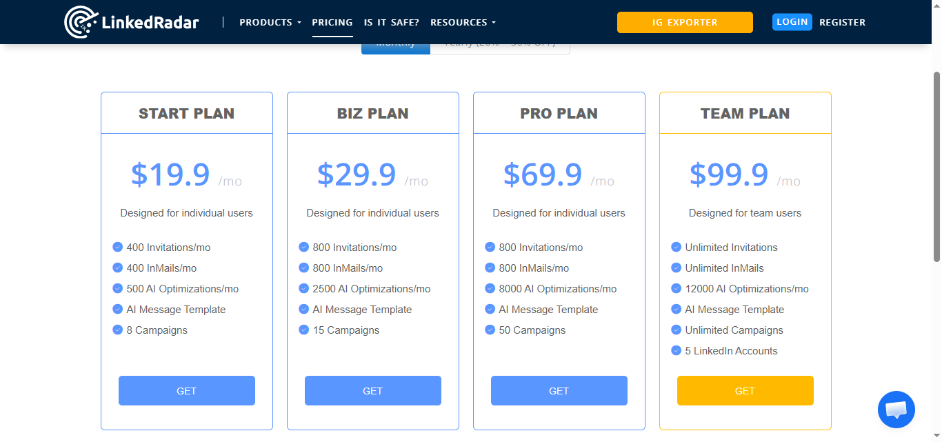 Linked radar pricing plans