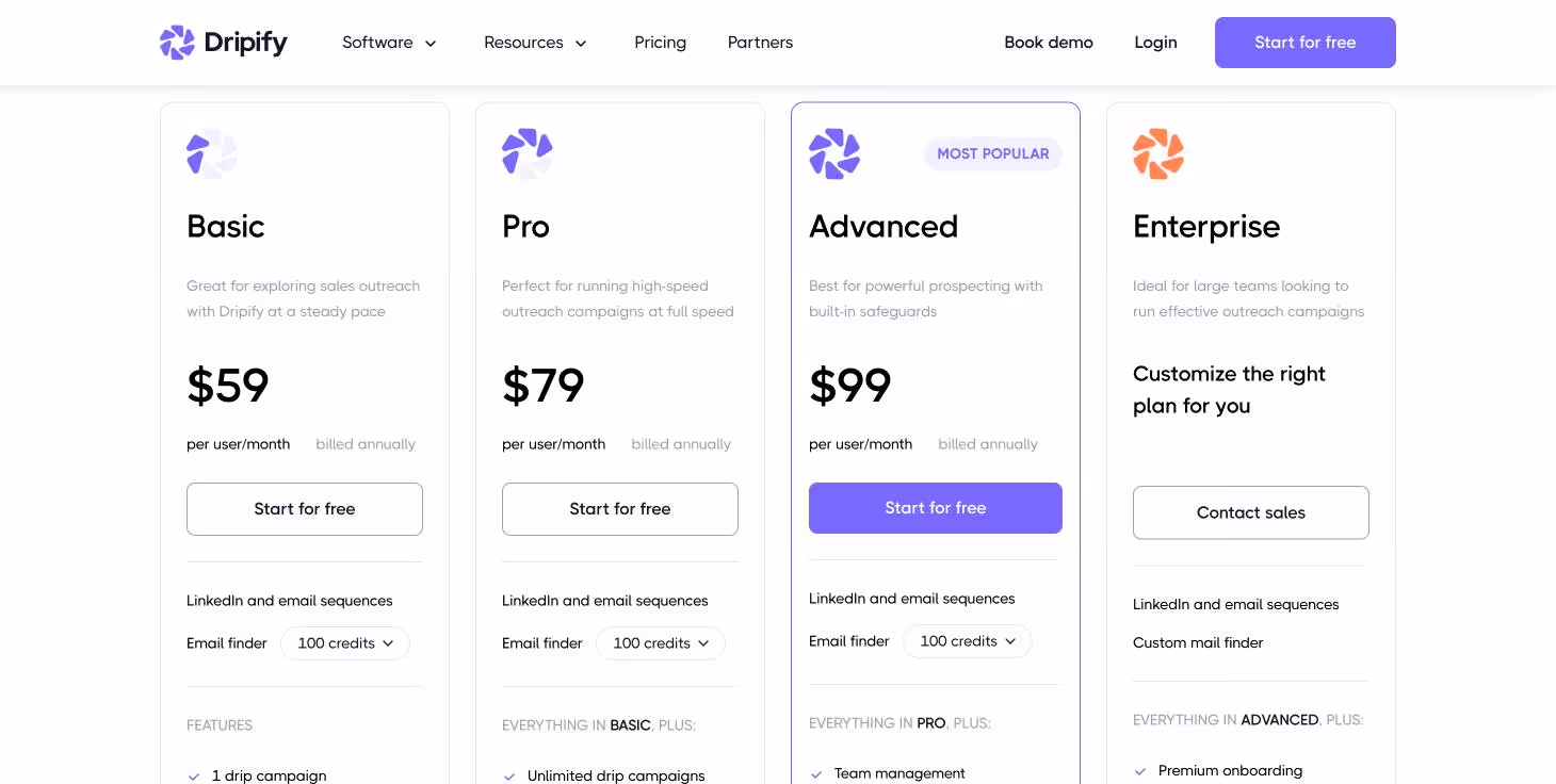 Dripify pricing