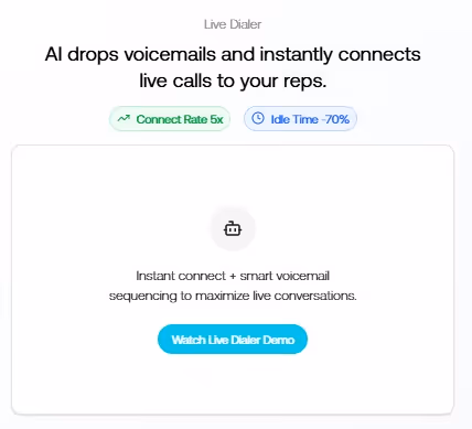 Screenshot of the graph8 Live Dialer feature, explaining how AI connects live calls to reps and maximizes conversations