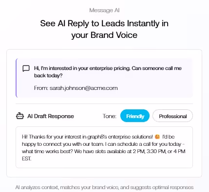 Screenshot of the graph8 Message AI feature, showing an AI drafting a response to a lead's inquiry in a friendly tone