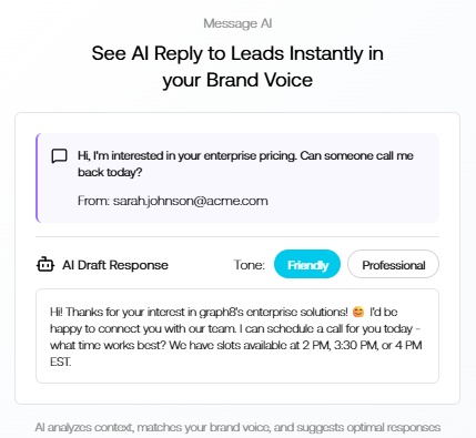 Screenshot of the graph8 Message AI feature, showing an AI drafting a response to a lead's inquiry in a friendly tone