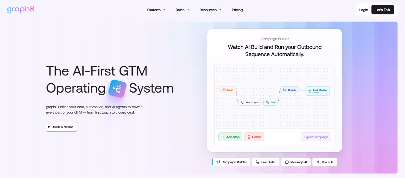 Screenshot of the graph8 website homepage, showcasing "The AI-First GTM Operating System" with a campaign builder interface