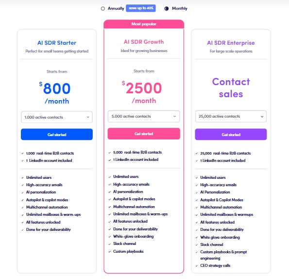 Pricing plans for AI SDR Starter, Growth, and Enterprise.