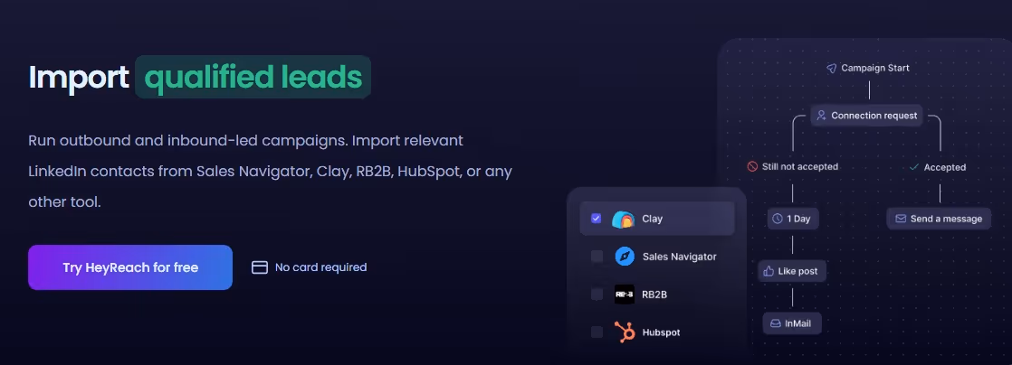 Text 'Import qualified leads' next to a flowchart detailing a campaign flow and integrations with platforms like Clay and HubSpot.