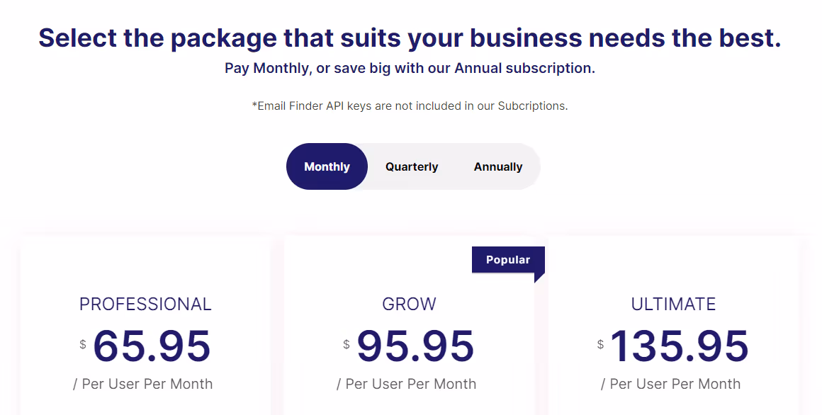 LinkedFusion pricing