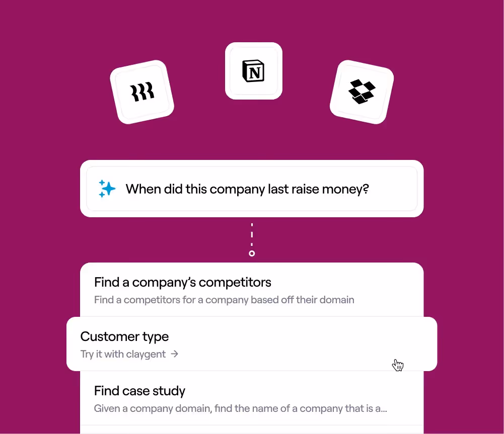 Three icons representing services, a question about funding, and options to find competitors or customer types.