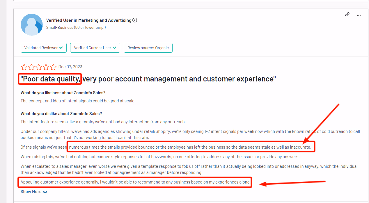 poor data quality review