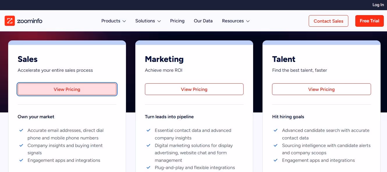 Zoominfo pricing