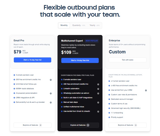 Pricing plans for "Email Pro", "Multichannel Expert", and "Enterprise" with features and prices.