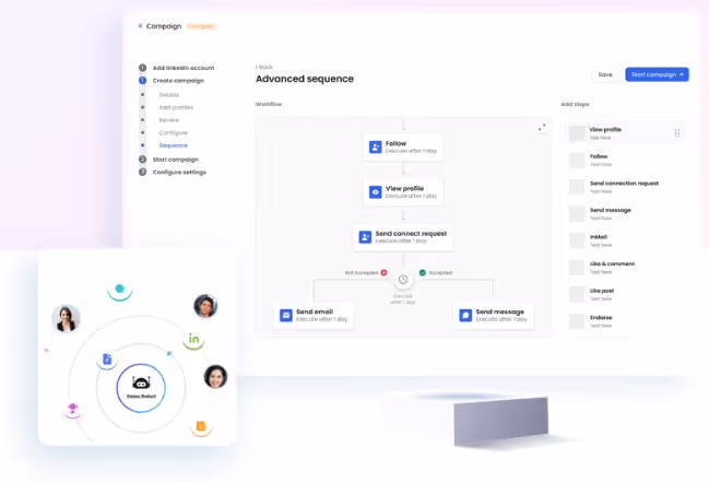 Sales Robot workflow automation
