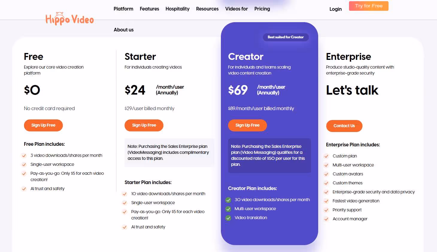 Hippo Video pricing page comparing Free, Starter, Creator, and Enterprise plans for video creation.