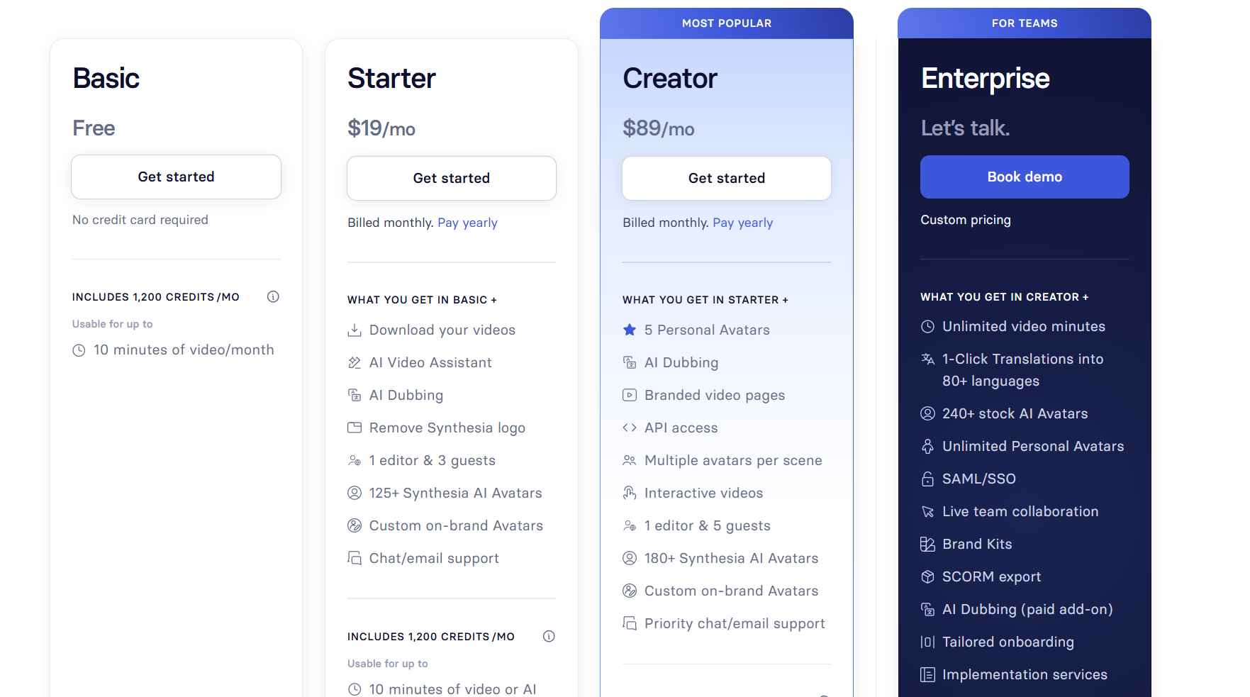 Pricing plans for Synthesia: Basic, Starter, Creator, and Enterprise