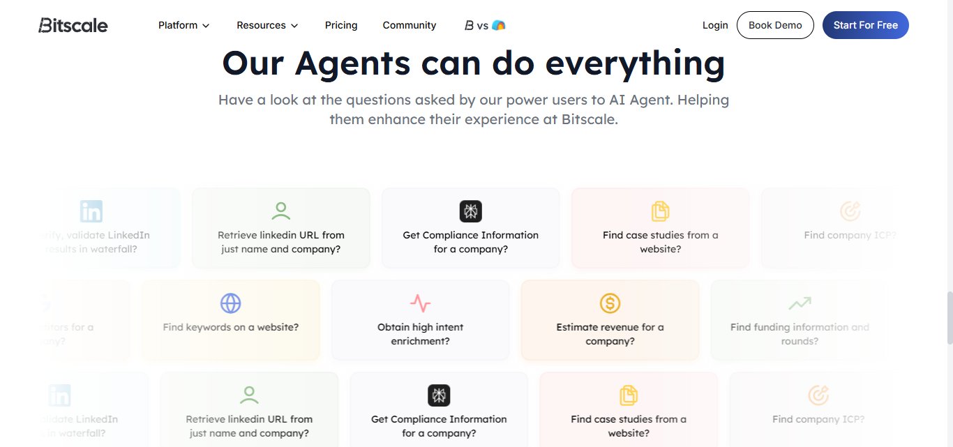 Bitscale homepage showcasing "Our Agents can do everything" with various agent capabilities