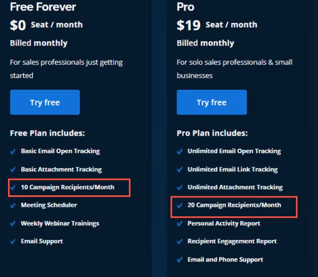 Plans and features in yesware