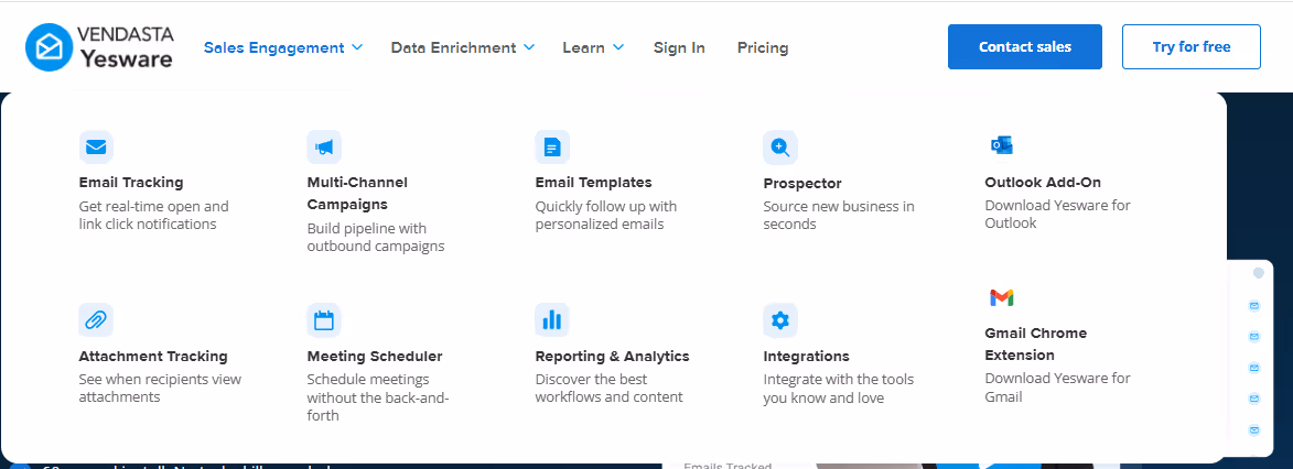 YesWare features