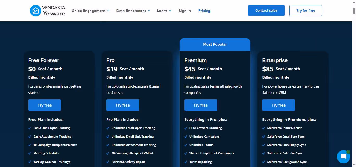 Yesware pricing