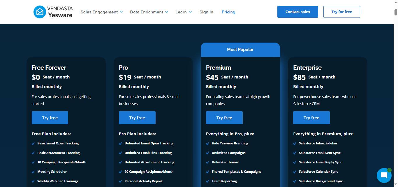 Yesware pricing
