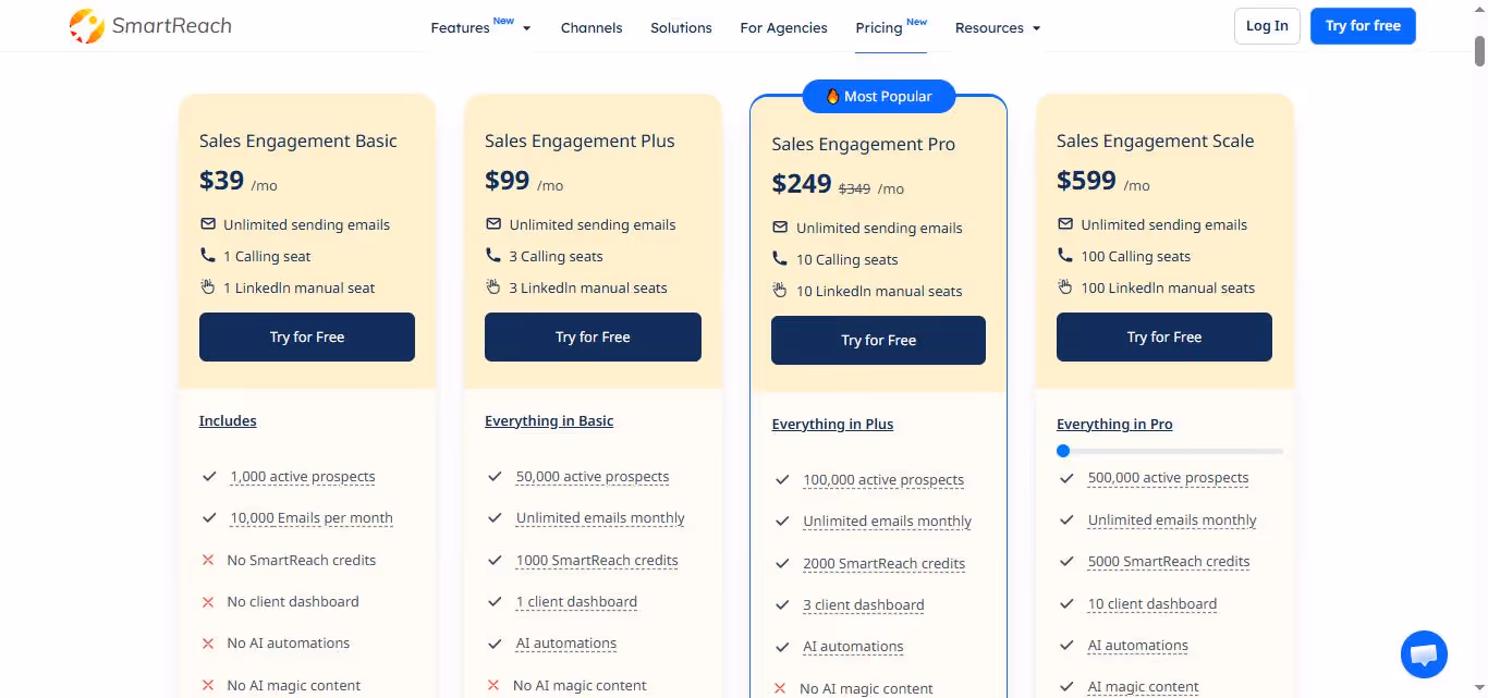 smartreach sales engagement pricing