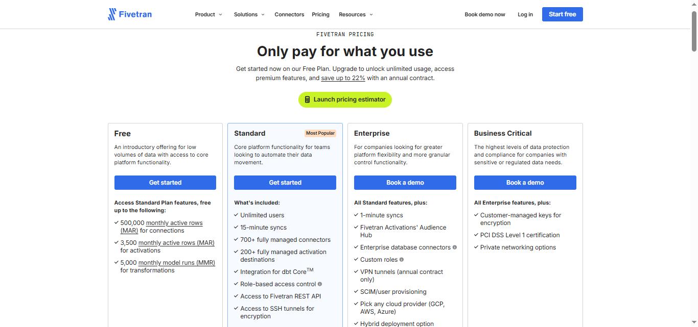 Fivetran pricing page comparing Free, Standard, Enterprise, and Business Critical plans.