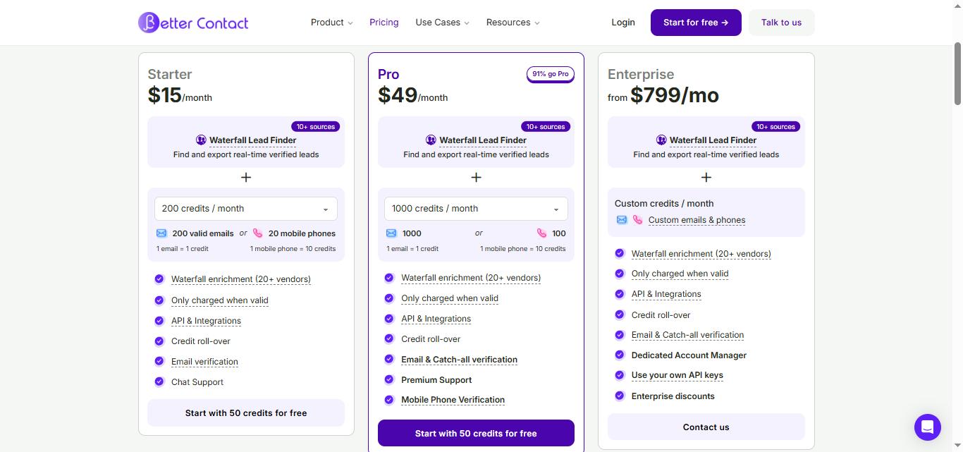 BetterContact pricing plans: Starter, Pro, and Enterprise