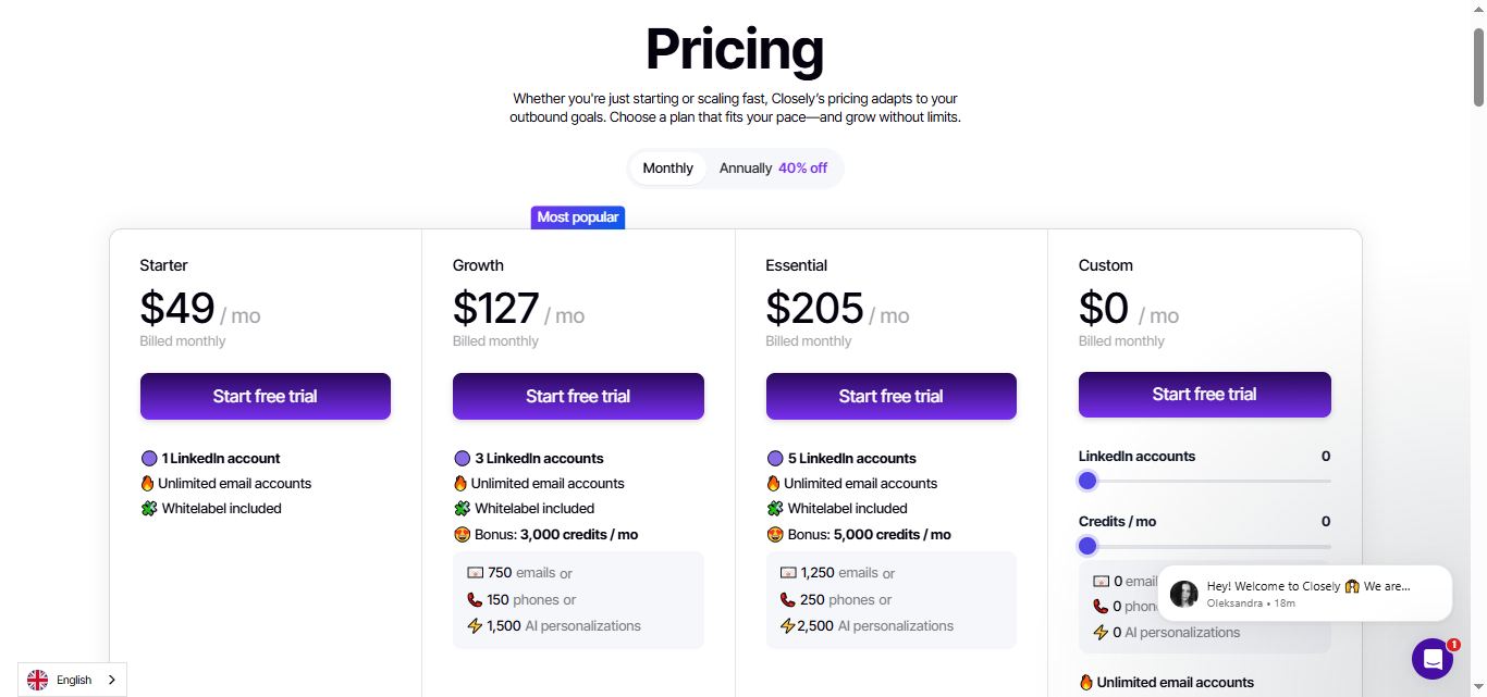 CLOSELY PRICING
