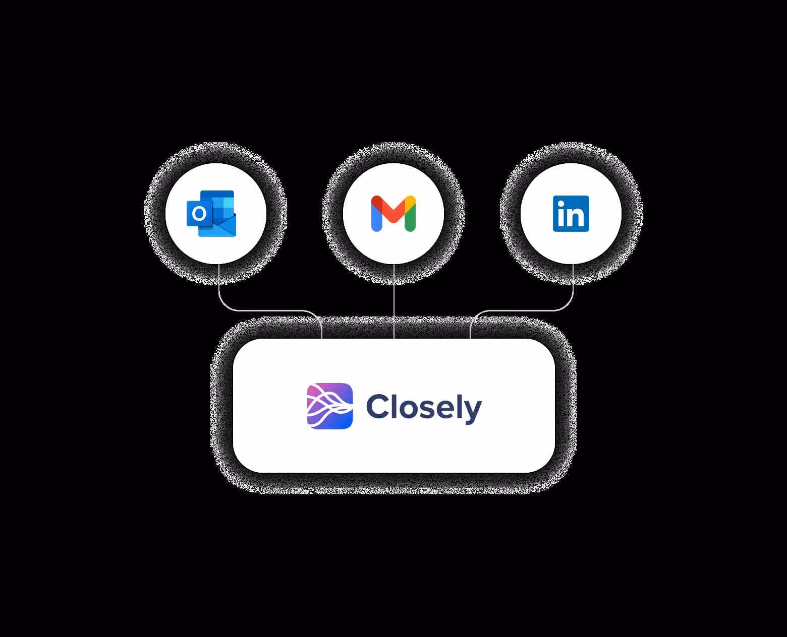 Closely sequences
