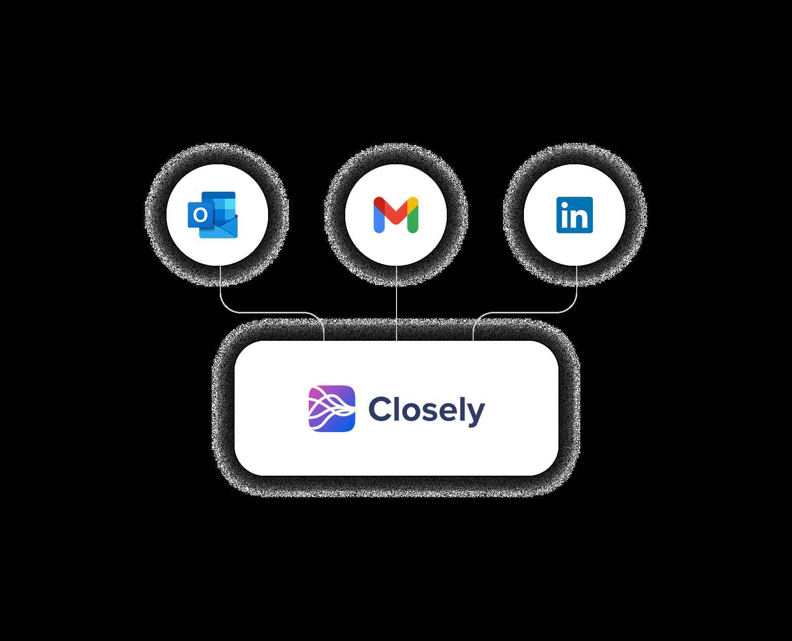 Closely sequences