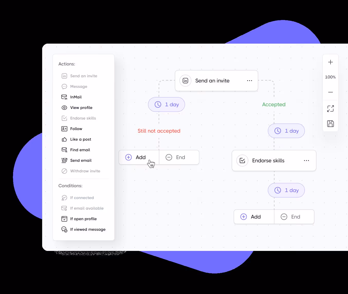 Dripify campaigns dashboard