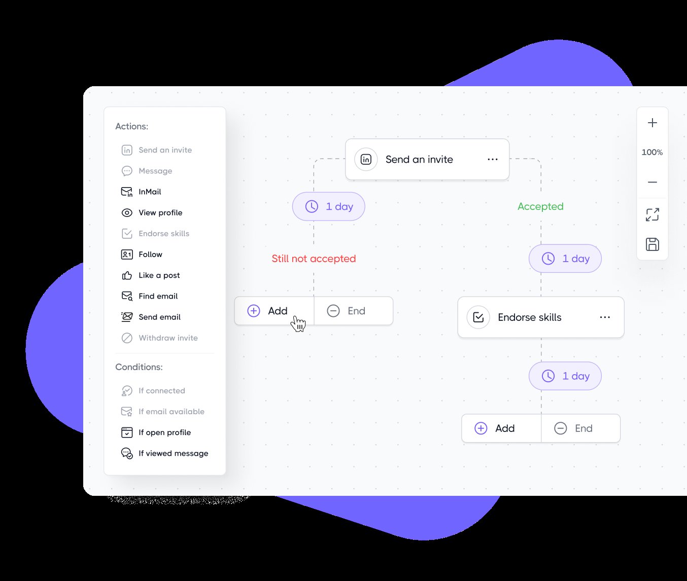 Dripify campaigns dashboard