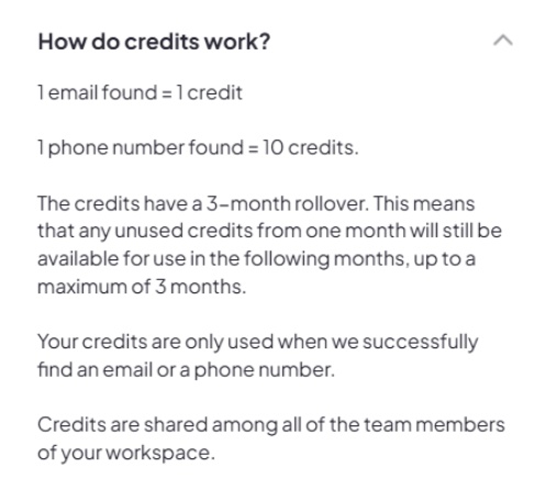 Text explaining how credits work, including rollover and usage.
