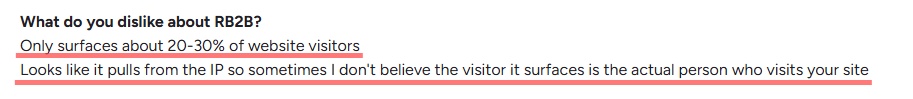 A section titled "What do you dislike about RB2B?" with bullet points listing"Only surfaces about 20-30% of website visitors" and "Looks like it pulls from the IP so sometimes I don't believe the visitor it surfaces is the actual person who visits your site