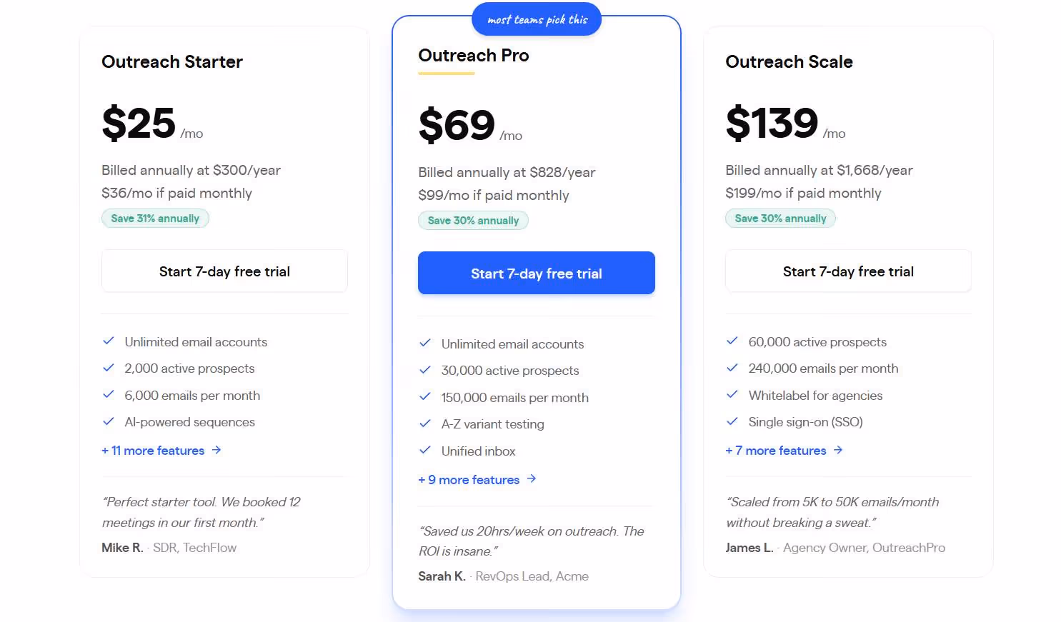 SalesHandy pricing