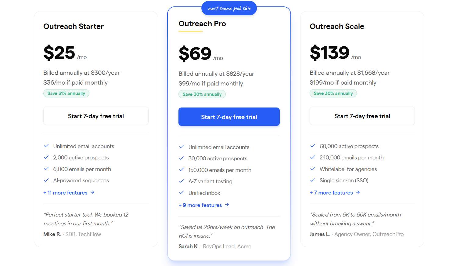 SalesHandy pricing