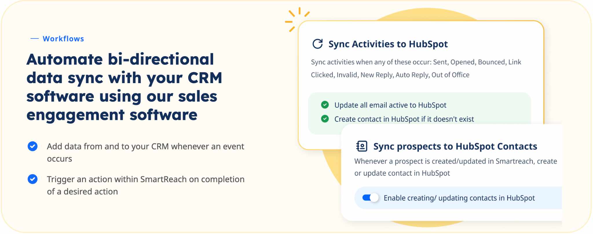Screenshot of workflows feature for automating bi-directional data sync with CRM software, including options to sync activities and prospects to HubSpot.