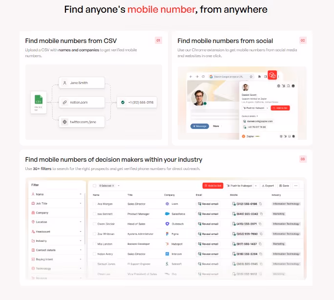 Screenshot illustrating how to find mobile numbers from a CSV or social media, and filter by industry.